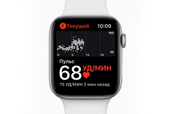 Вариабельность пульса норма Apple Watch что это