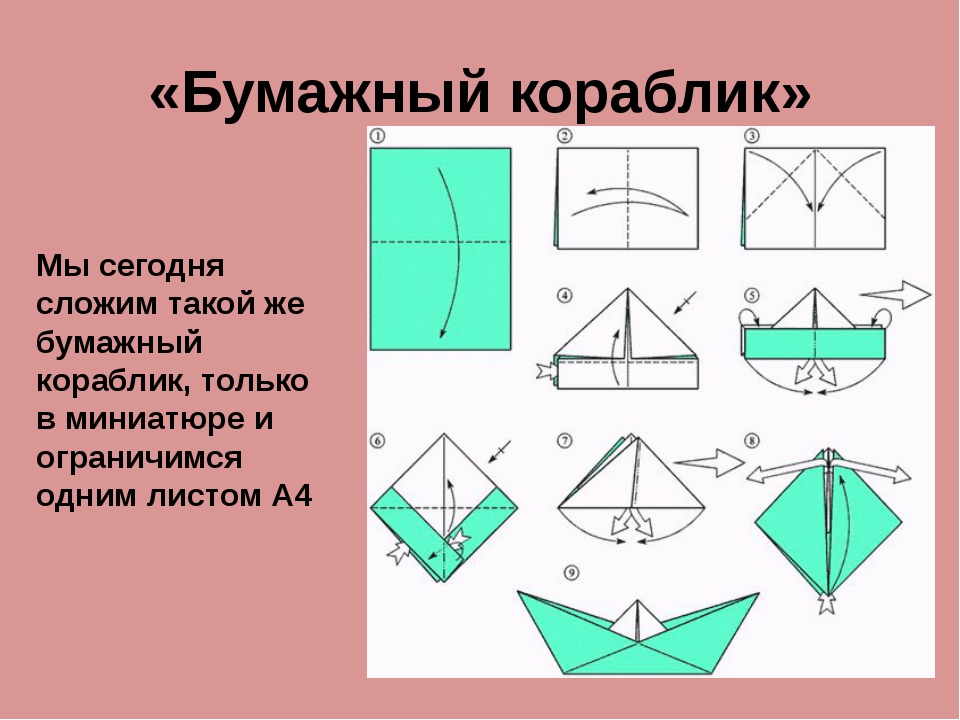 Проект речной флот 1 класс технология презентация