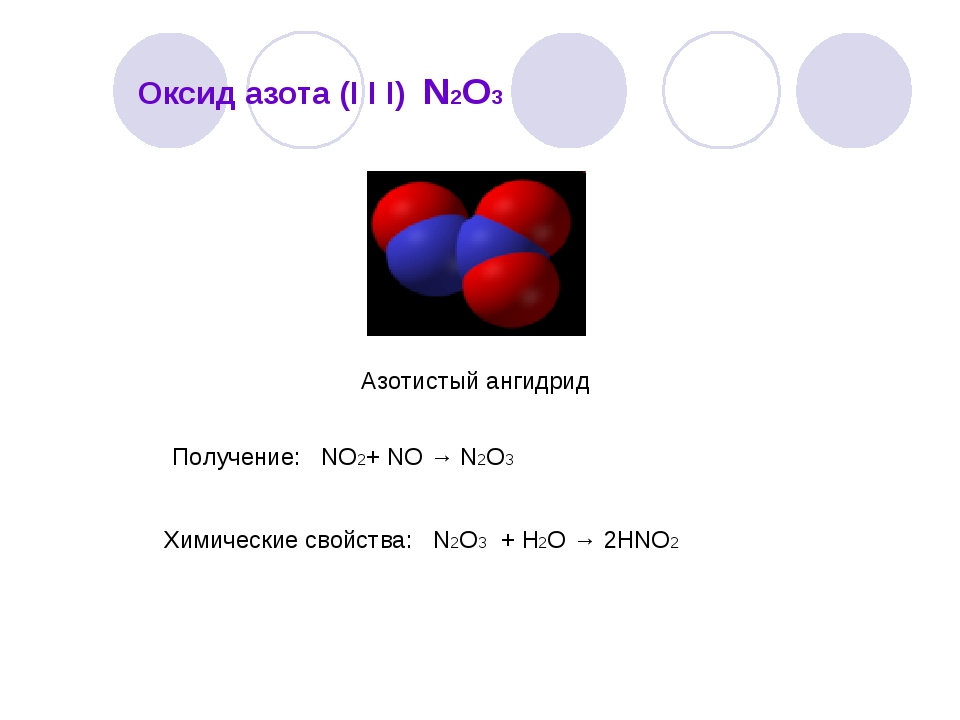 Дать название оксидам n2o3. Оксид азота n2o. Получение оксида азота 3. Оксид азота 2. Синтез оксида азота 2.