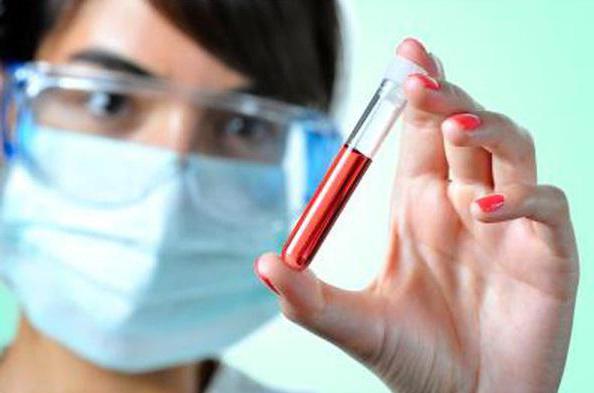 биохимический анализ крови для женщин