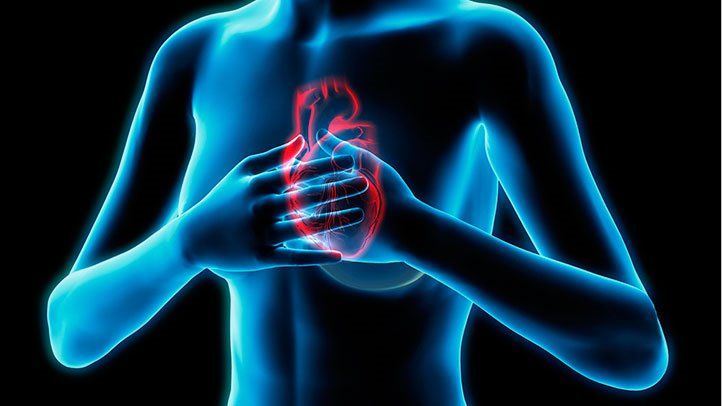 Симптомы болезни сердца у женщин
