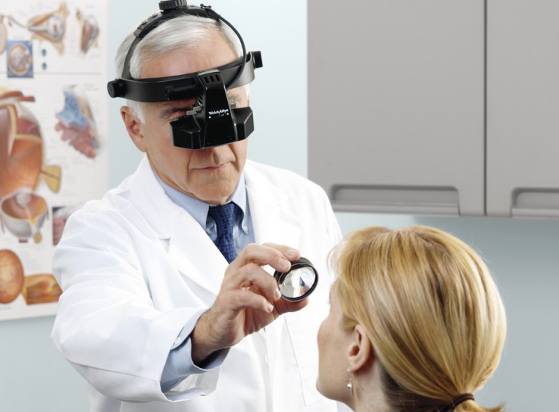 Офтальмоскопия глаз