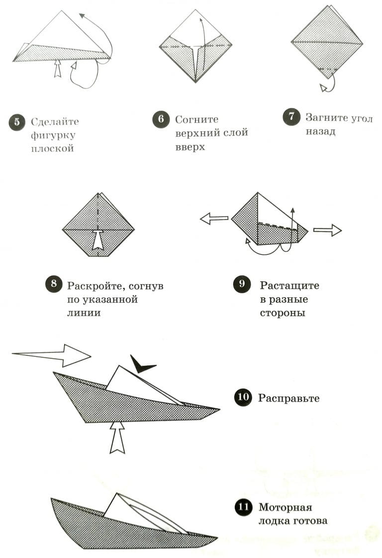 Схема кораблика оригами для детей. Оригами катер из бумаги для детей простой пошагово. Кораблик яхта оригами схемы. Катер из бумаги схема складывания. Лодка оригами из бумаги для детей схемы.