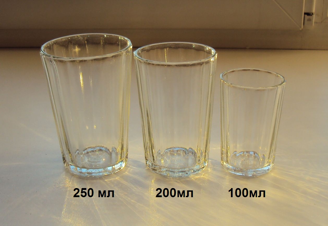 Размеры стаканов