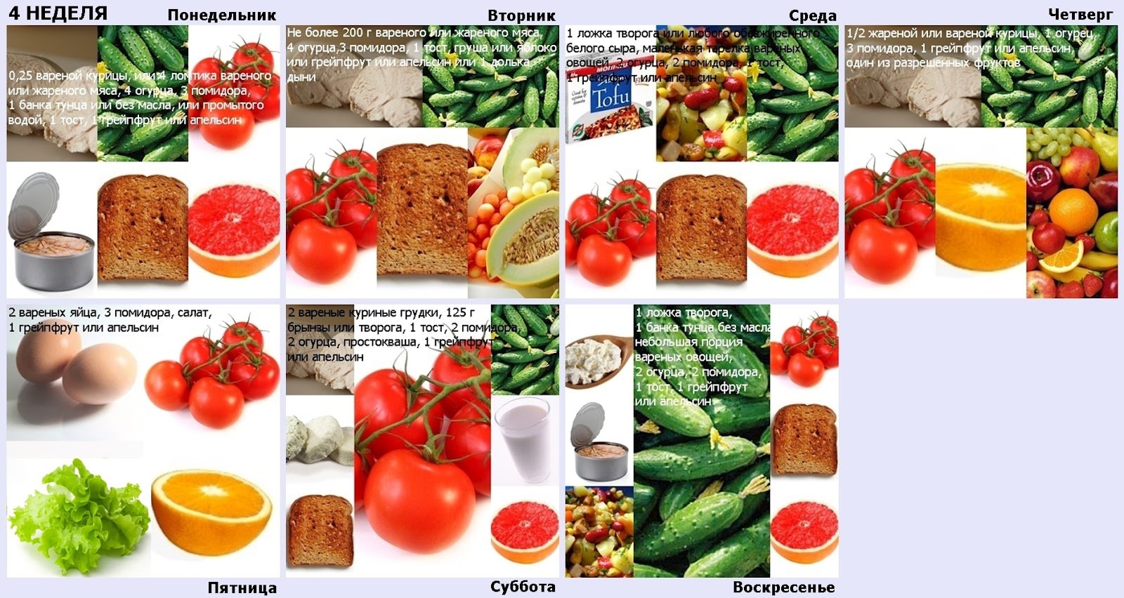 Магги меню. Диета Магги картинки. Химическая диета в картинках. Яичная диета разрешенные овощи. Диета Магги продукты.