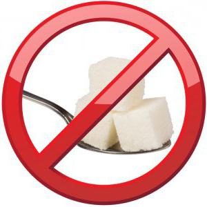 строгая диета при сахарном диабете